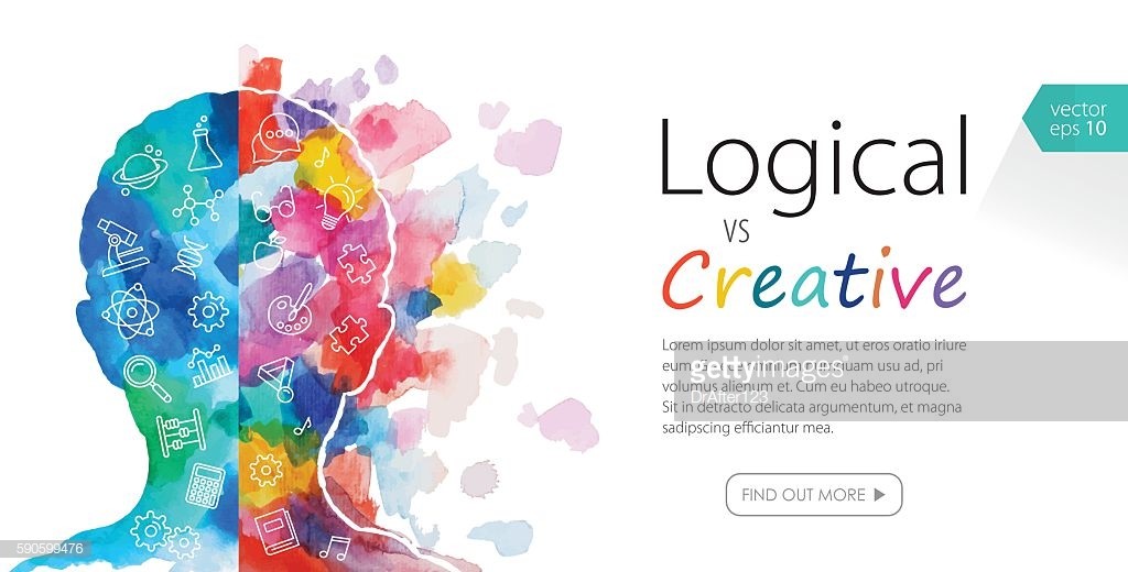  Self Improvement Practices